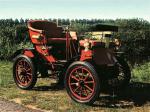 Delahaye 6 HP 1897 года